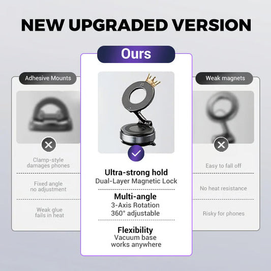 Vacuum Suction Magnetic Bracket